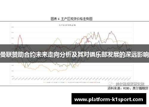 曼联赞助合约未来走向分析及其对俱乐部发展的深远影响