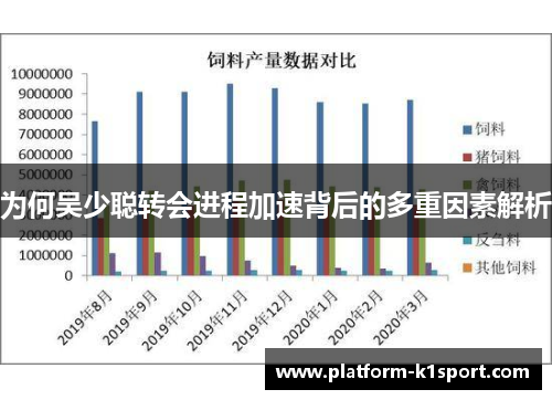 为何吴少聪转会进程加速背后的多重因素解析