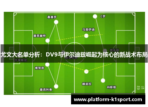 尤文大名单分析：DV9与伊尔迪兹崛起为核心的新战术布局