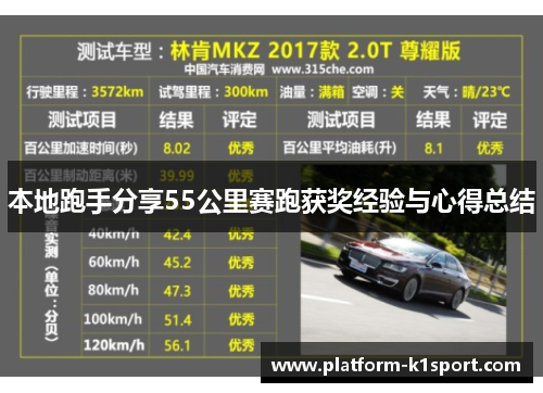 本地跑手分享55公里赛跑获奖经验与心得总结