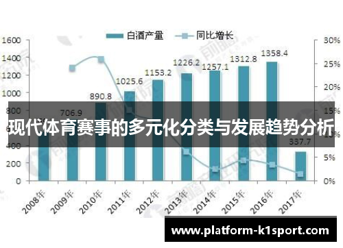 现代体育赛事的多元化分类与发展趋势分析