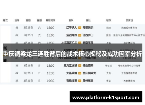 重庆铜梁龙三连胜背后的战术核心揭秘及成功因素分析